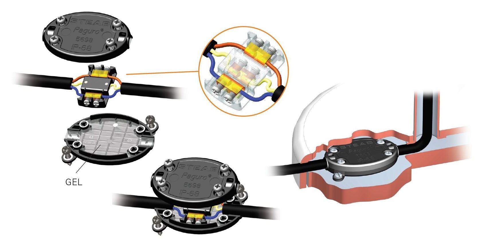 Junction box for outdoor use IP 68 Paguro® 3-wire clamping range 1.0/2.5 PA66-RV black